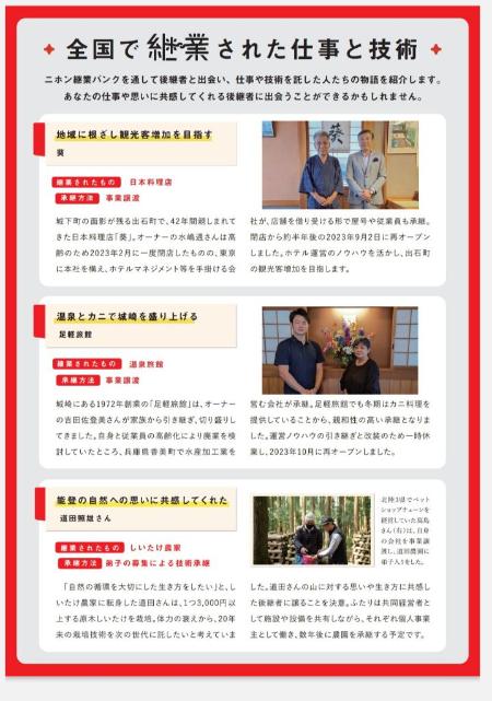 継業バンク裏面