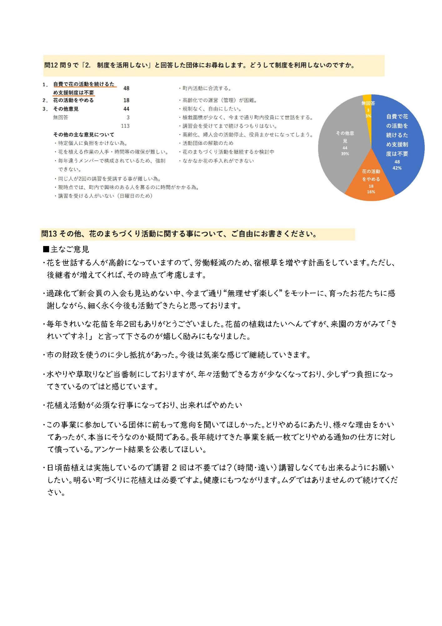 花のまちづくりに関してのアンケート調査の結果報告_ページ_3