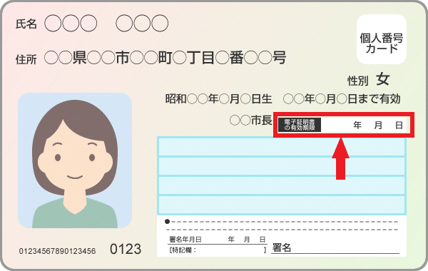 マイナンバーカード電子証明書有効期限