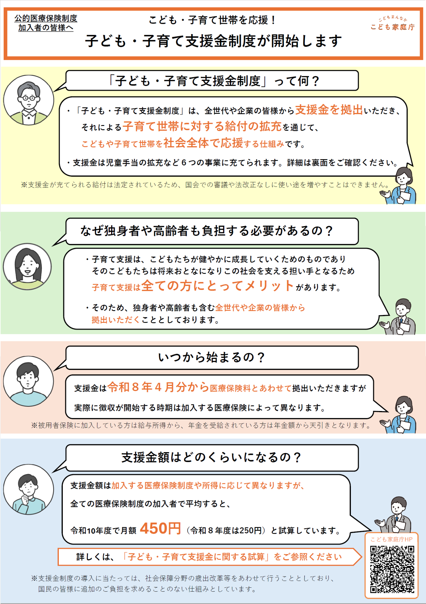 kodomokosodatesienkin