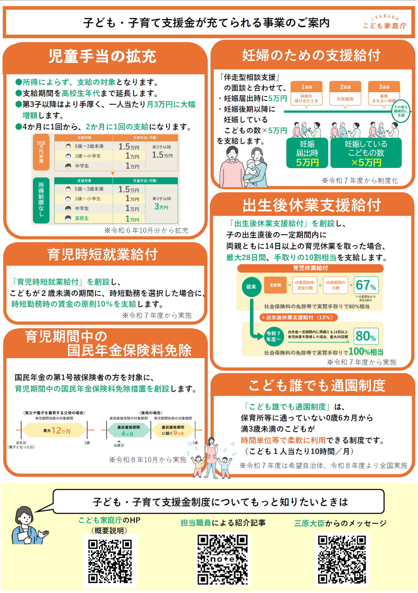 kodomokosodatesienkin2