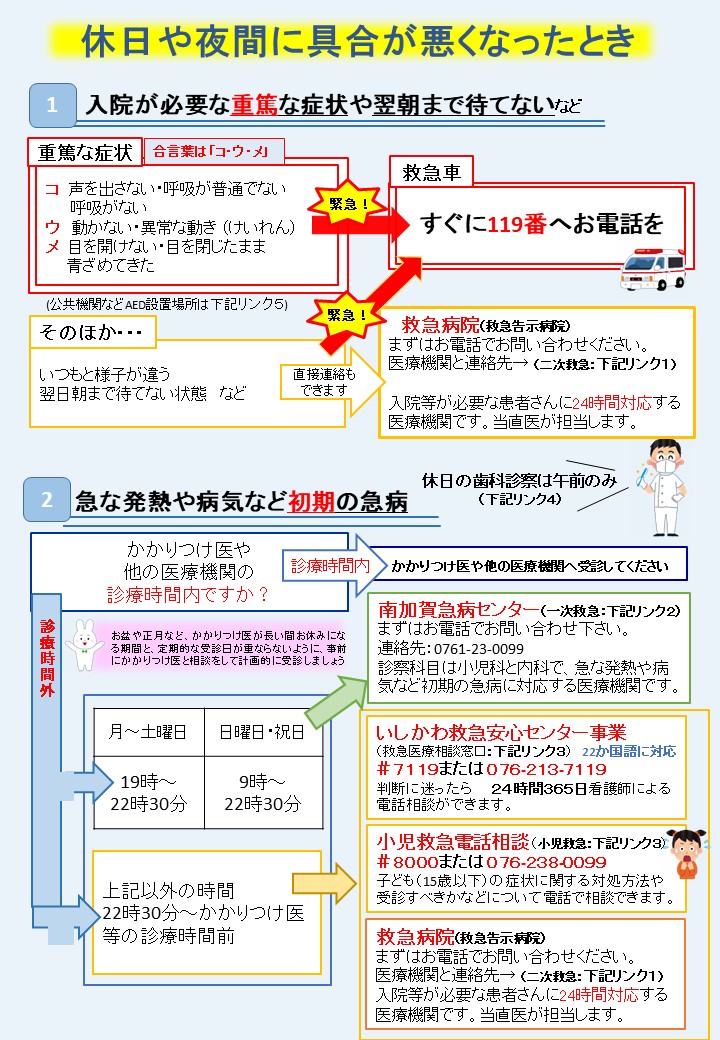 休日や夜間に具合が悪くなったとき