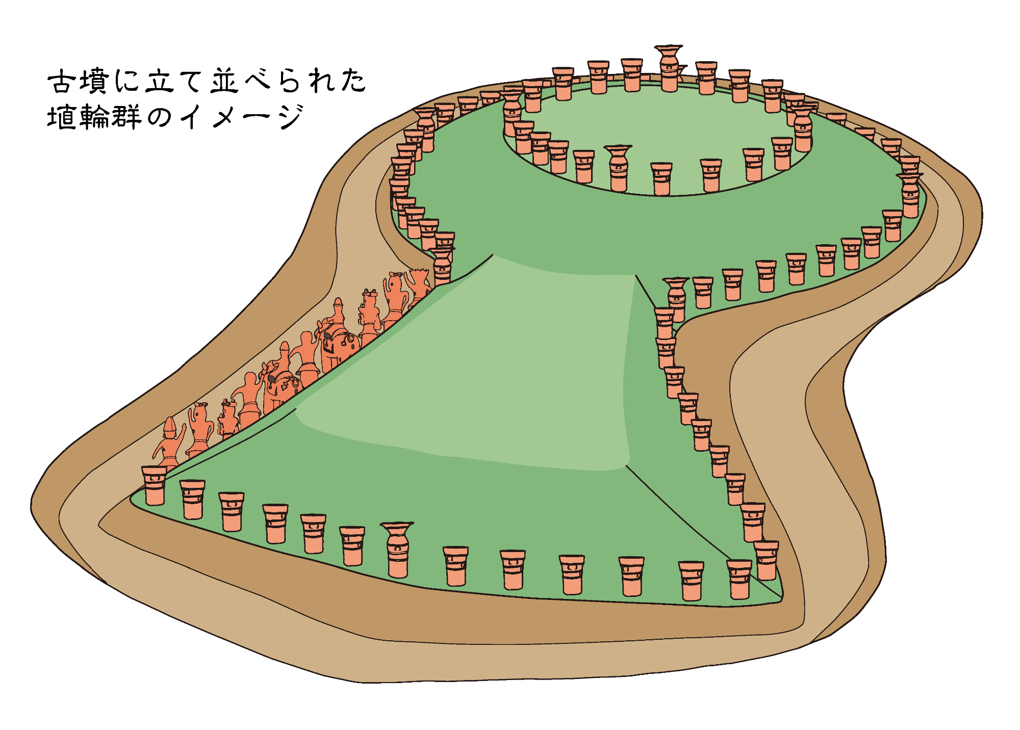 円筒埴輪と朝顔形埴輪 小松市ホームページ