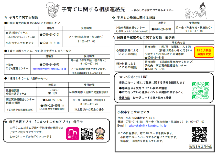 子育てに関する相談連絡先