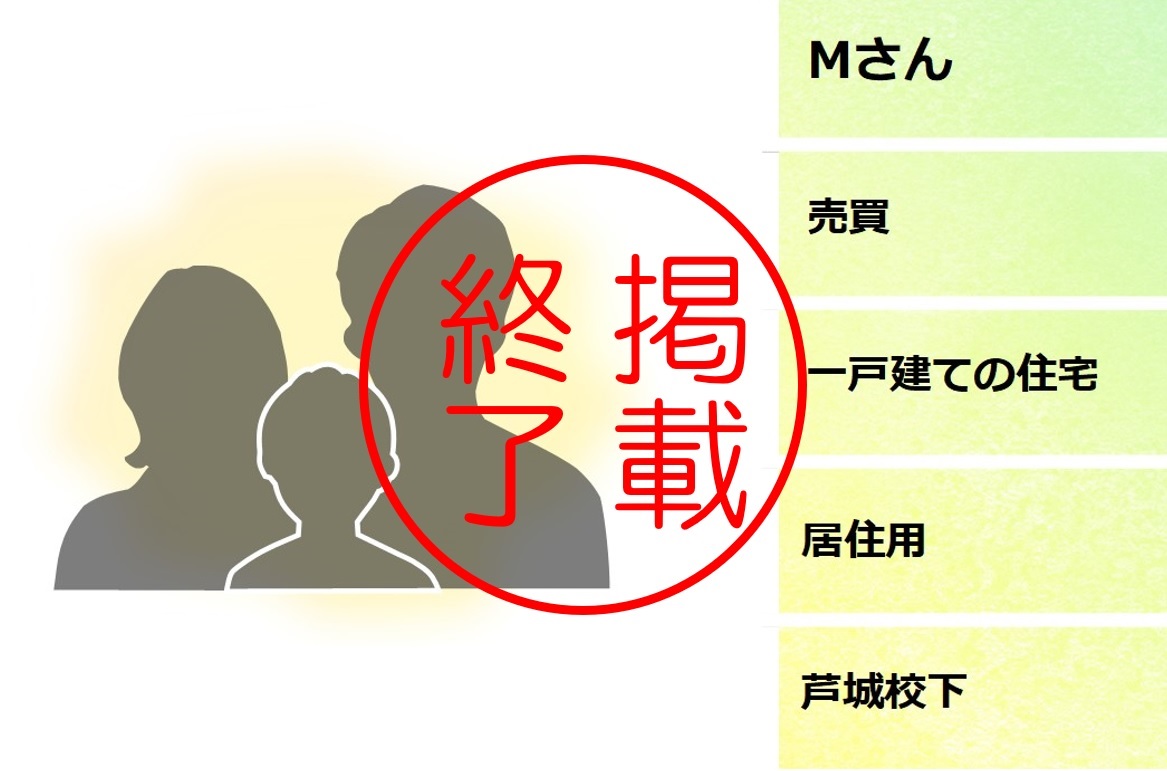 掲載終了、Mさん、売買、一戸建ての住宅、居住用、芦城校下