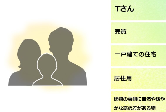 25_T