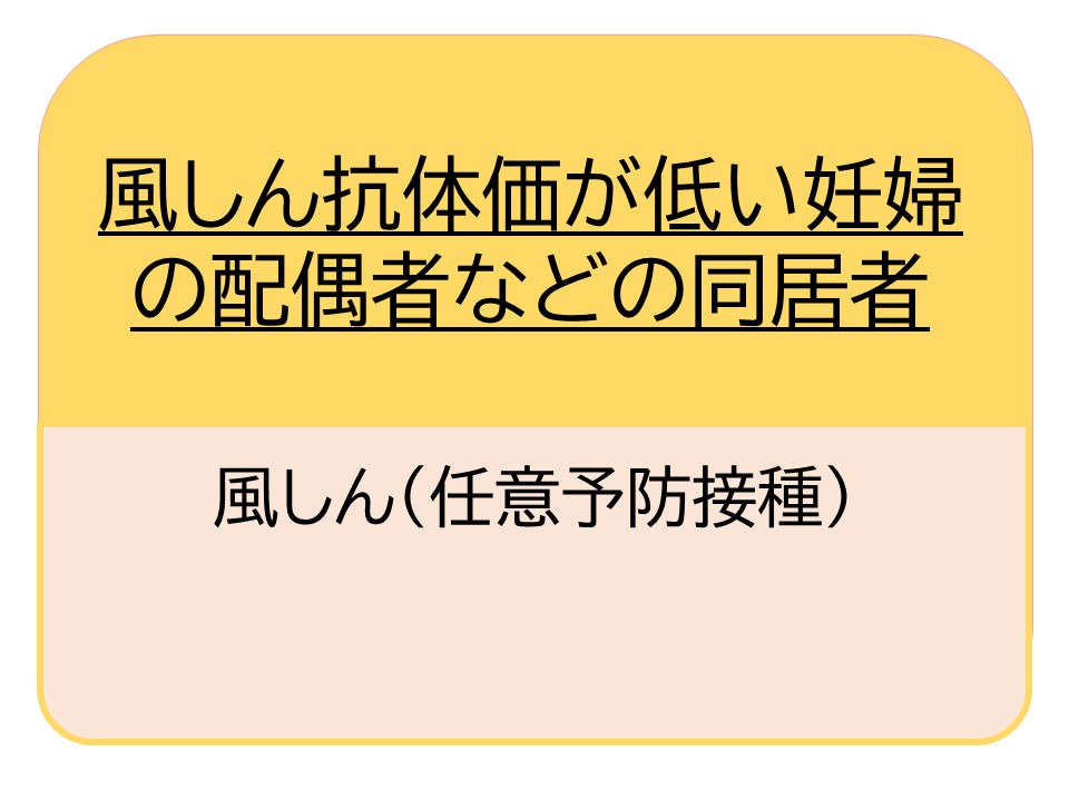 風しん抗体価が低い妊婦の配偶者などの同居者の予防接種