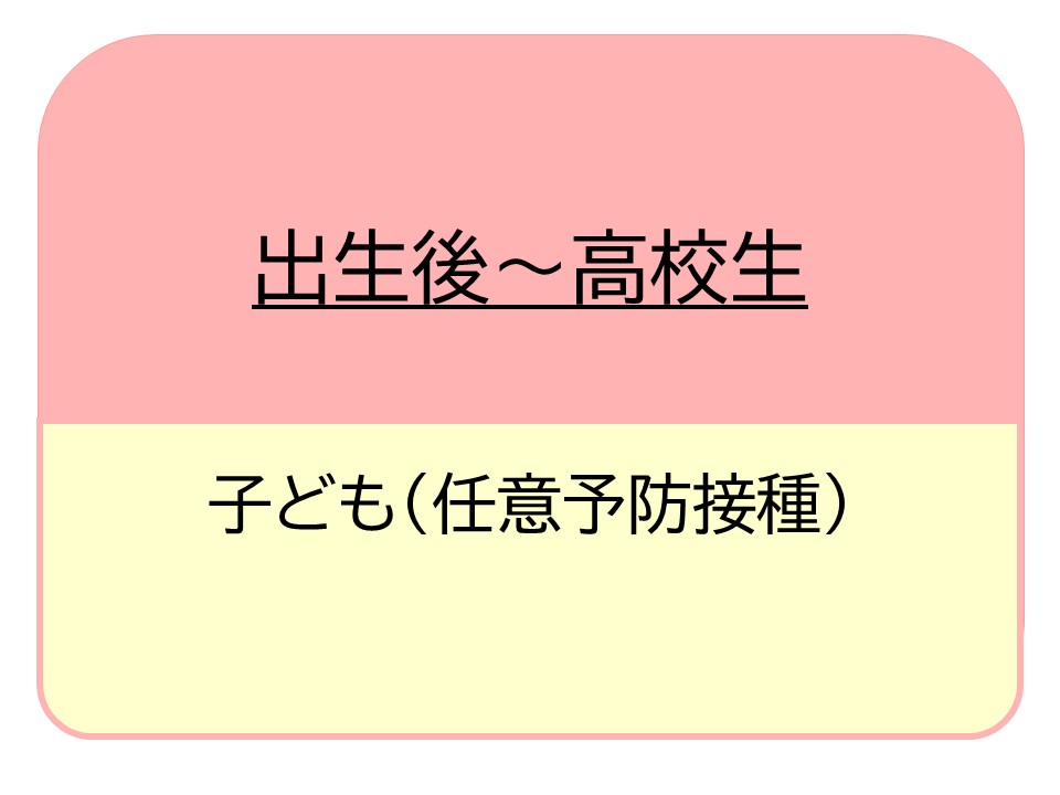 出生後から高校生の予防接種