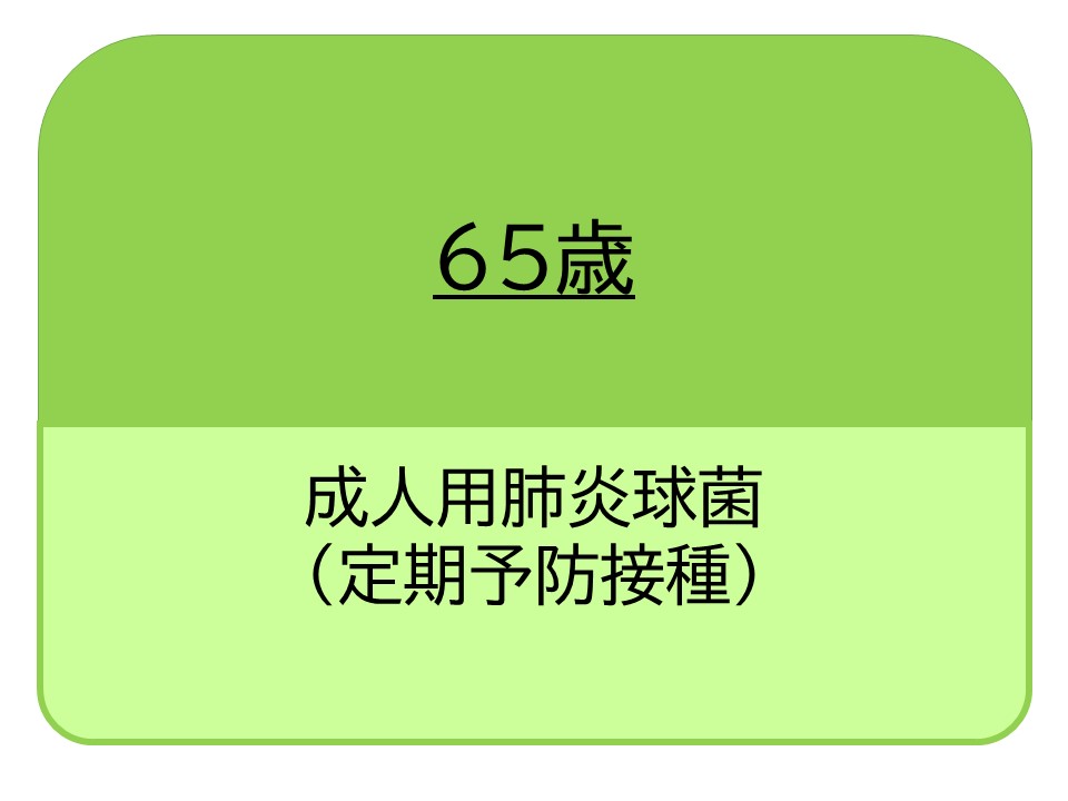 65歳の予防接種