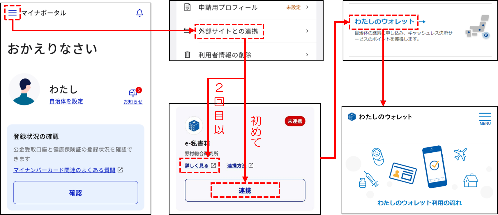 マイナポータルの操作方法