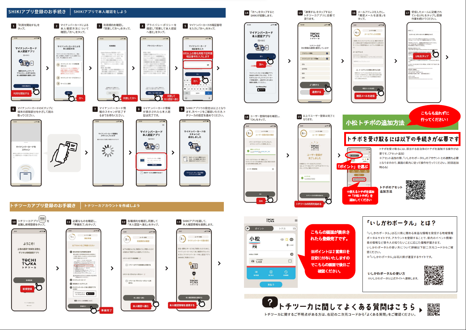 各アプリのお手続き