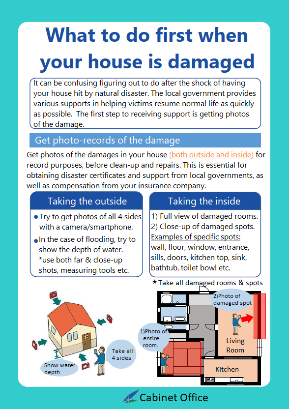 「What to do first when your house is damaged」と大きく書かれ、説明やイラストが書かれた、家が被害を受けたら最初にすることを英語で説明したチラシ
