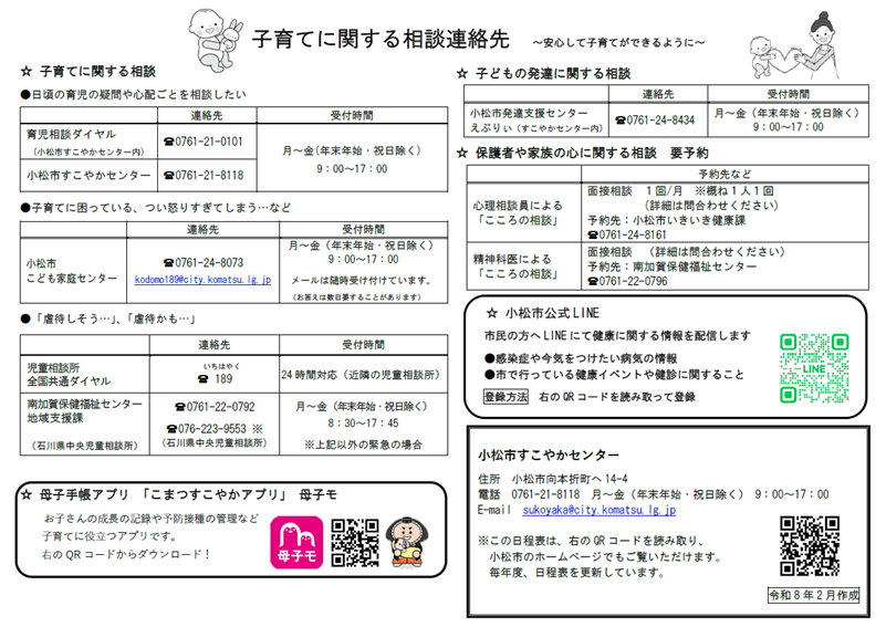 子育てに関する相談連絡先