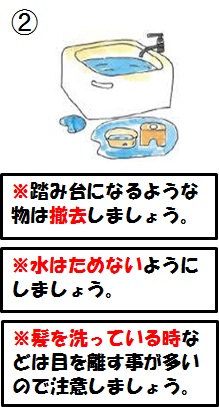 「踏み台になるような物は撤去しましょう。」「水はためないようにしましょう。」「髪を洗っている時などは目を離すことが多いので注意しましょう。」の文字と浴槽に水がはってあるイラスト